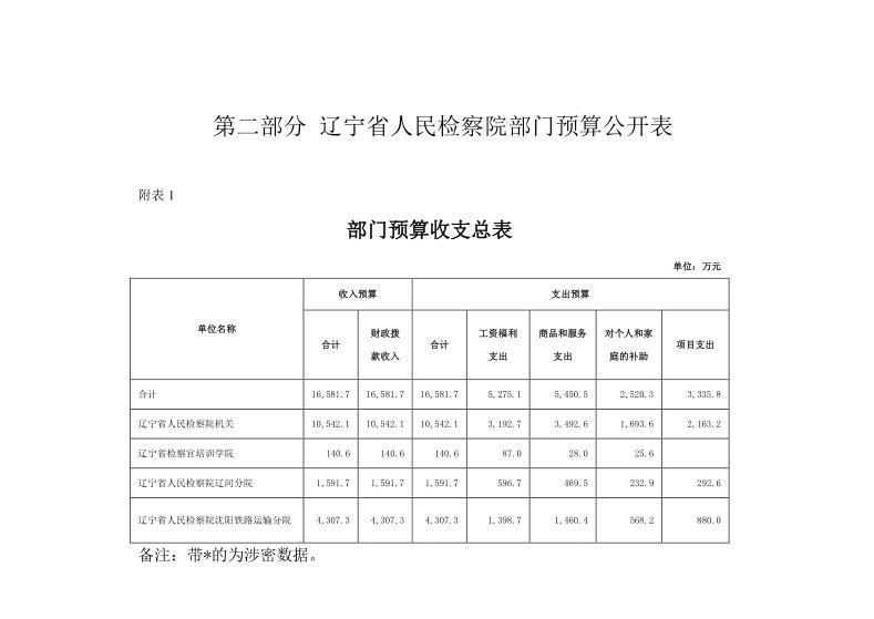 球速体育