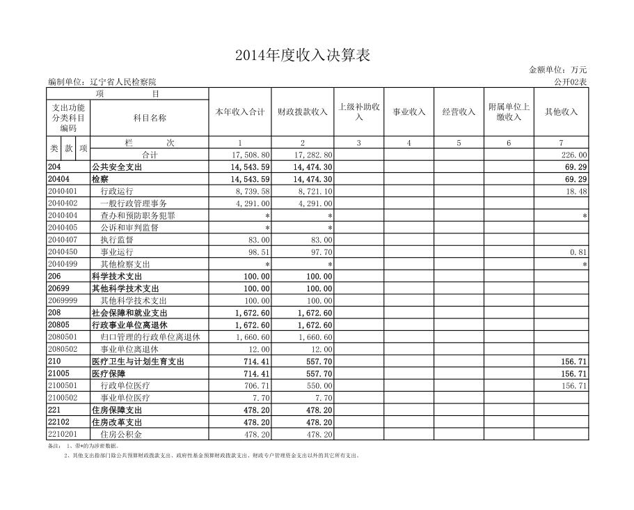 球速体育