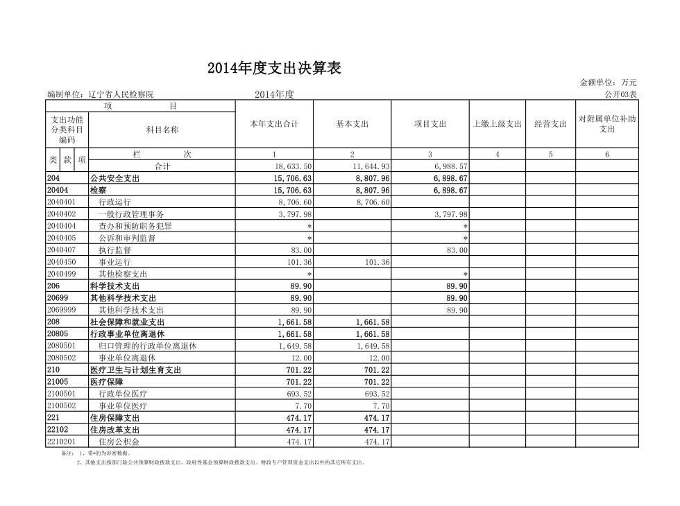 球速体育